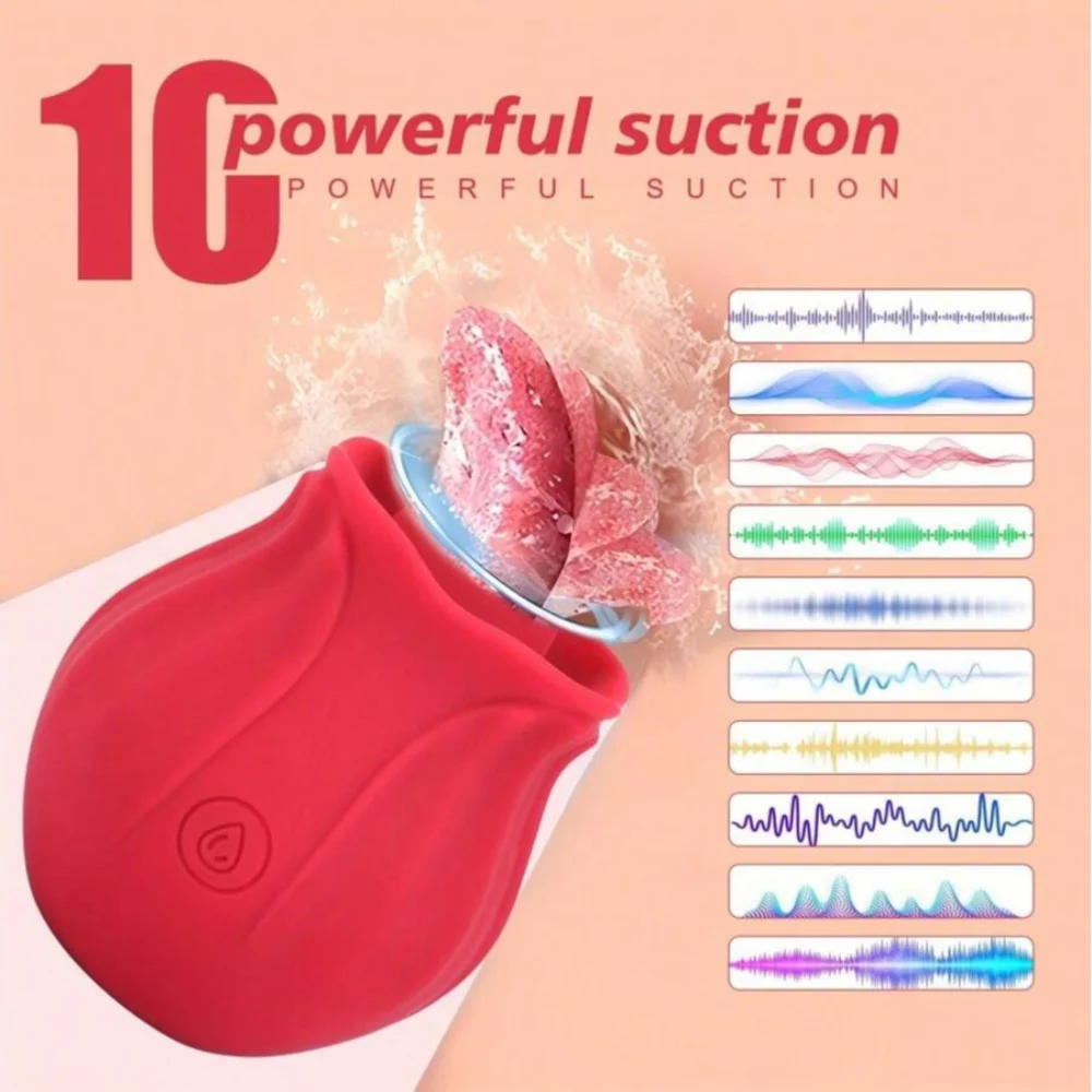 Powerful Swing Vibrator for Woman Oral Nipple Clitoris Stimulator 10 Modes G-Spot Tongue Licking Vibrator Adults Masturbator Toy